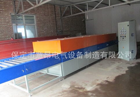 節(jié)能型隧道爐防其邂逅，再聚節(jié)能！